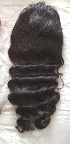 I’ve had this wig for about a week now,It�