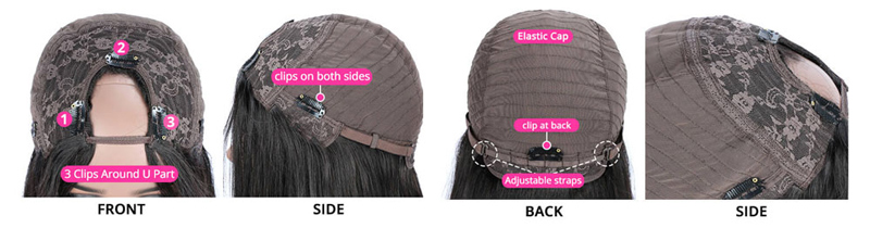 What is the easiest wig for beginners? What is the easiest wig for beginners?