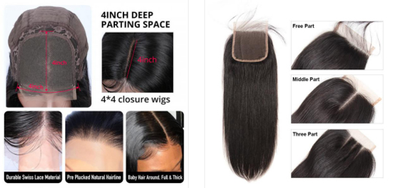 The Ultimate Introduction of Closure Wigs The Ultimate Introduction of Closure Wigs