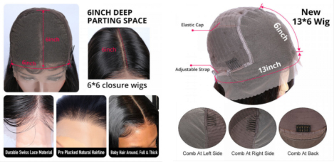 The Knowledge Of 6x6 Lace Closure Wig The Knowledge Of 6x6 Lace Closure Wig
