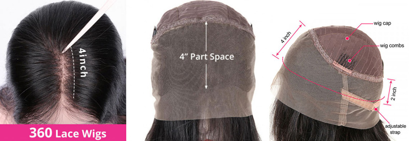 What Is The Most Natural-Looking Type Of Wig? What Is The Most Natural-Looking Type Of Wig?